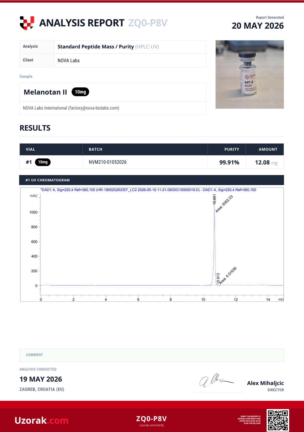 Purity & Fill Report