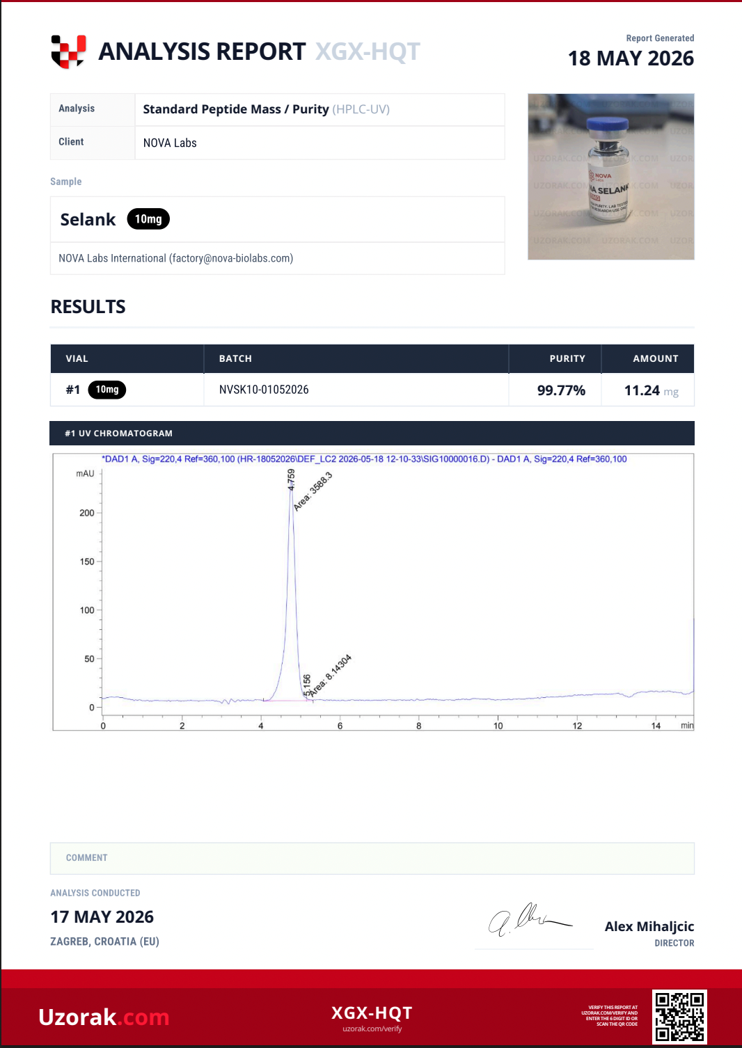 Purity & Fill Report