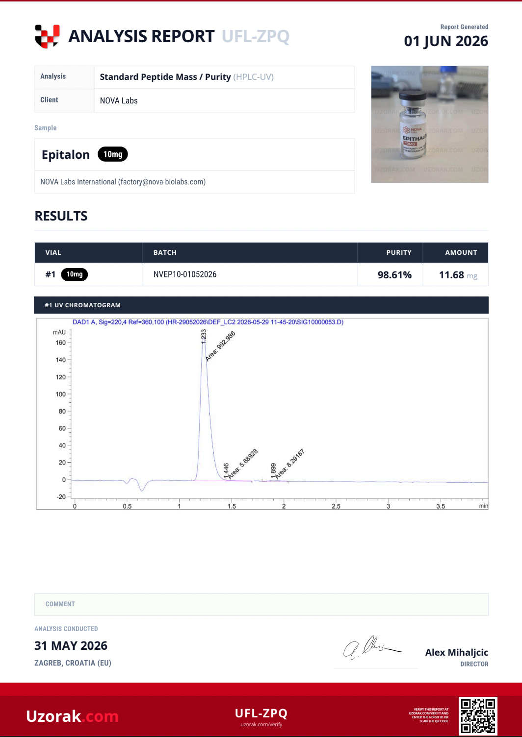 Purity & Fill Report