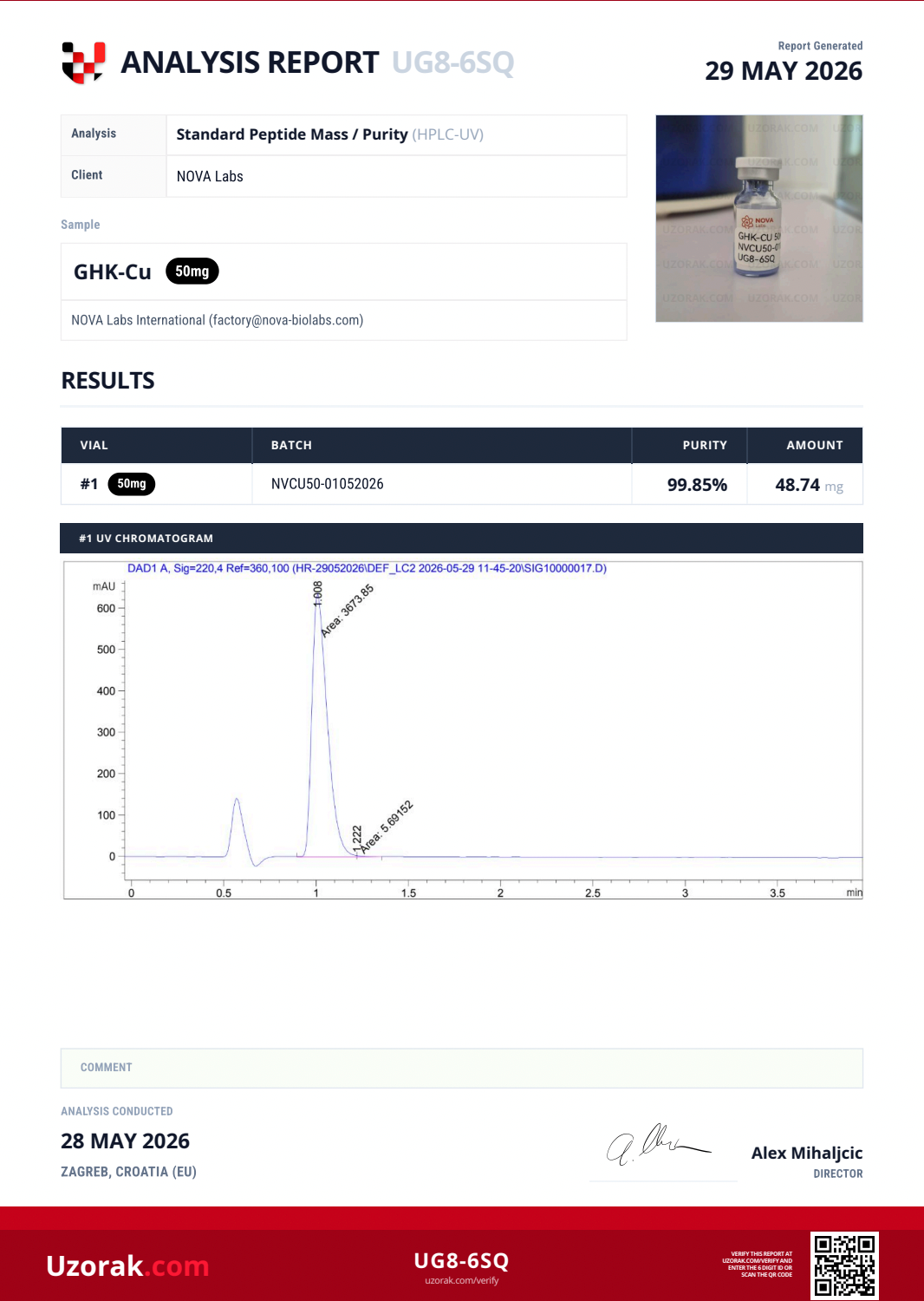 Purity & Fill Report