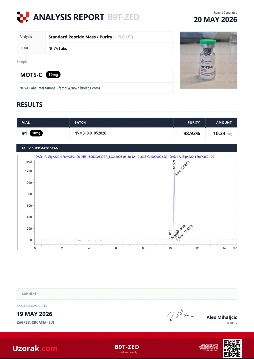Purity & Fill Report